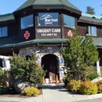 Dollar Signs and Graphics - South Lake Tahoe